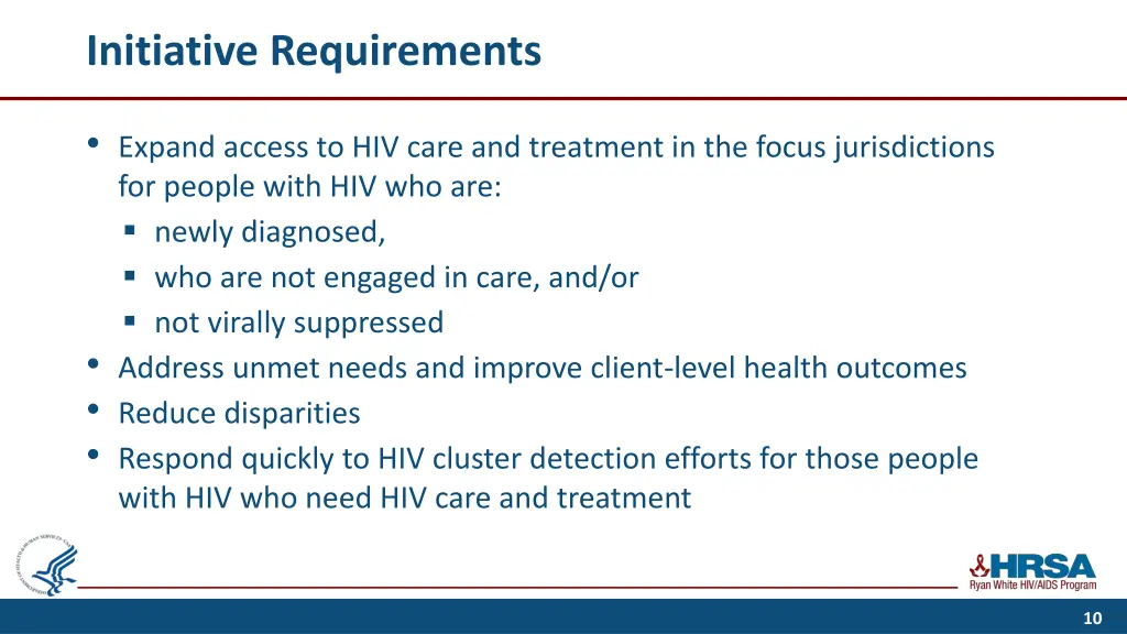 initiative requirements