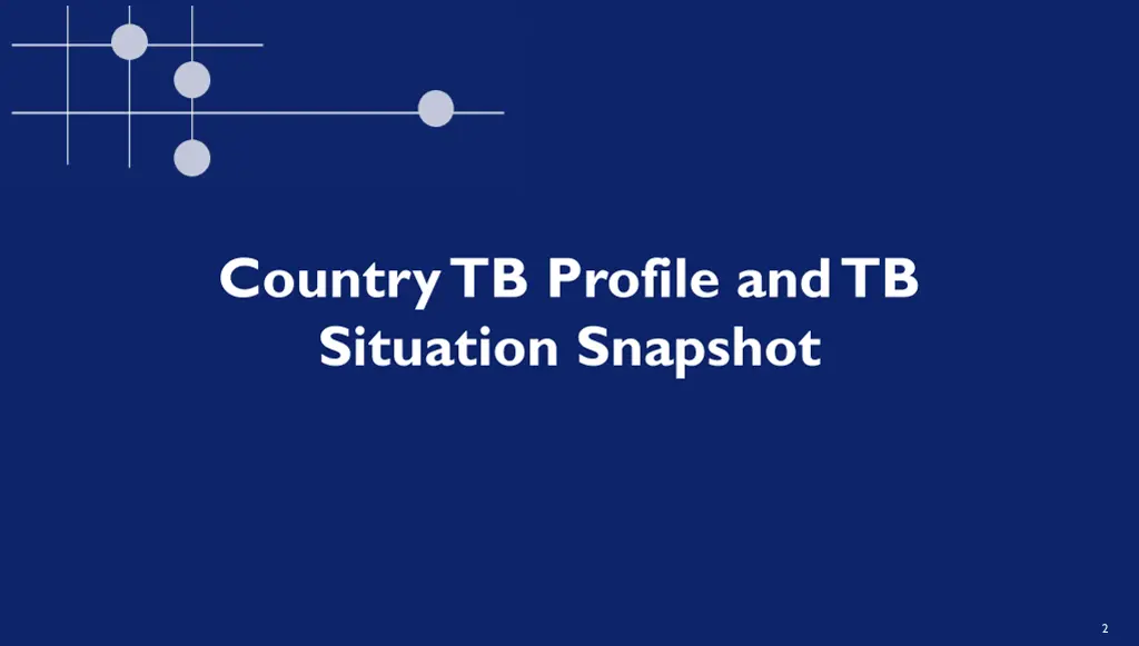 country tb profile and tb situation snapshot