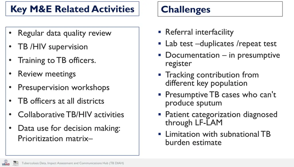 key m e related activities
