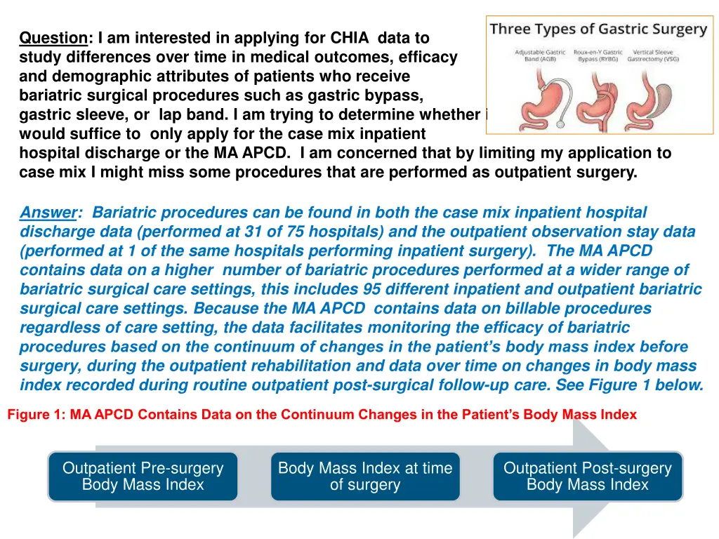 question i am interested in applying for chia