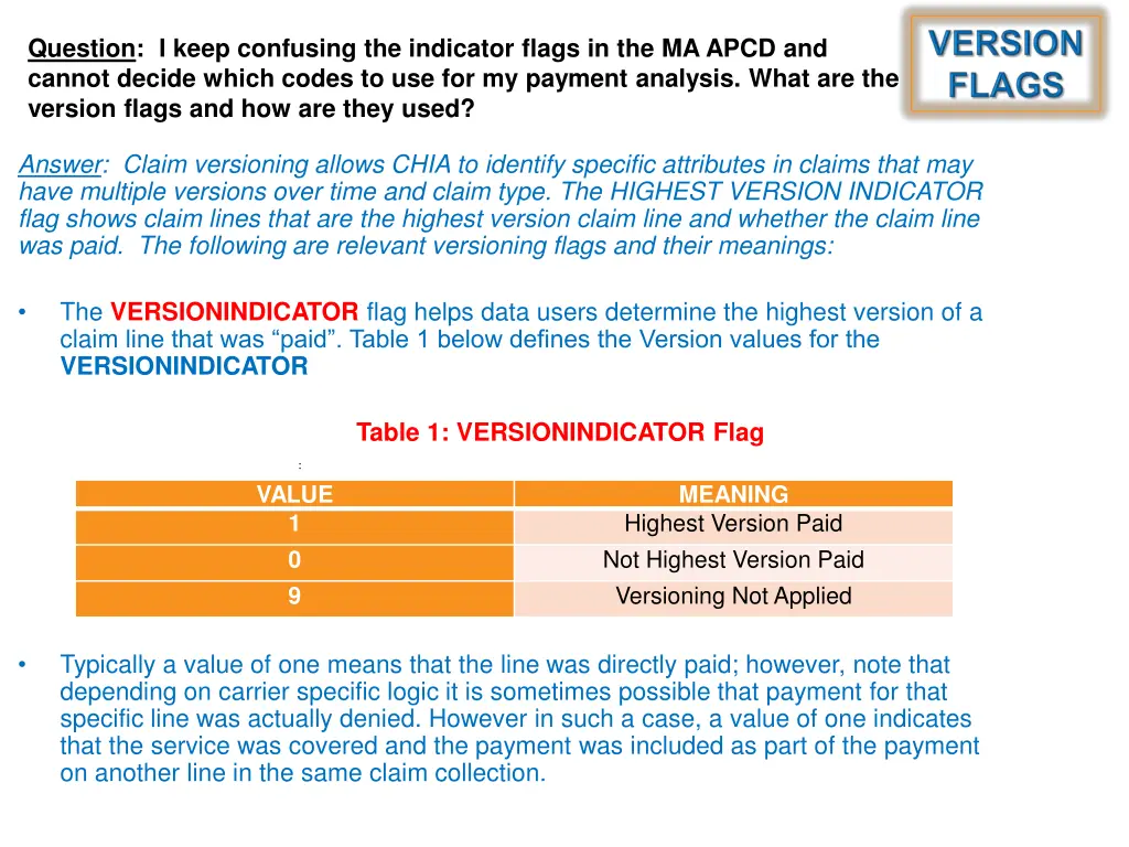 question i keep confusing the indicator flags