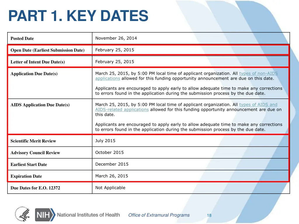 part 1 key dates