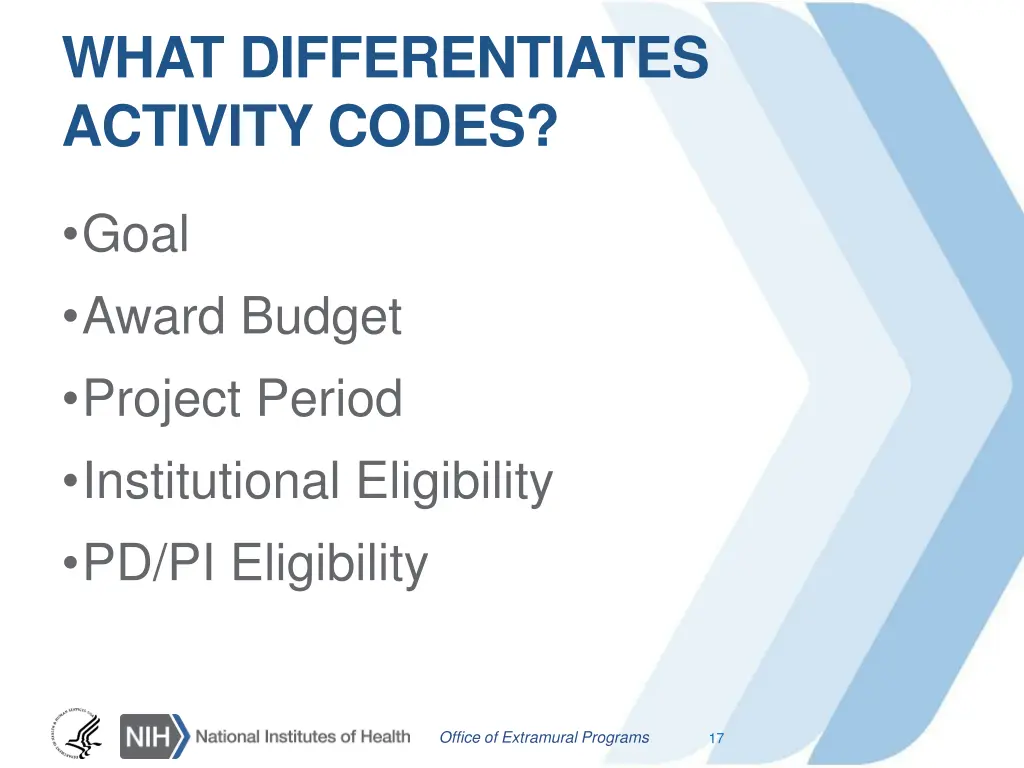 what differentiates activity codes