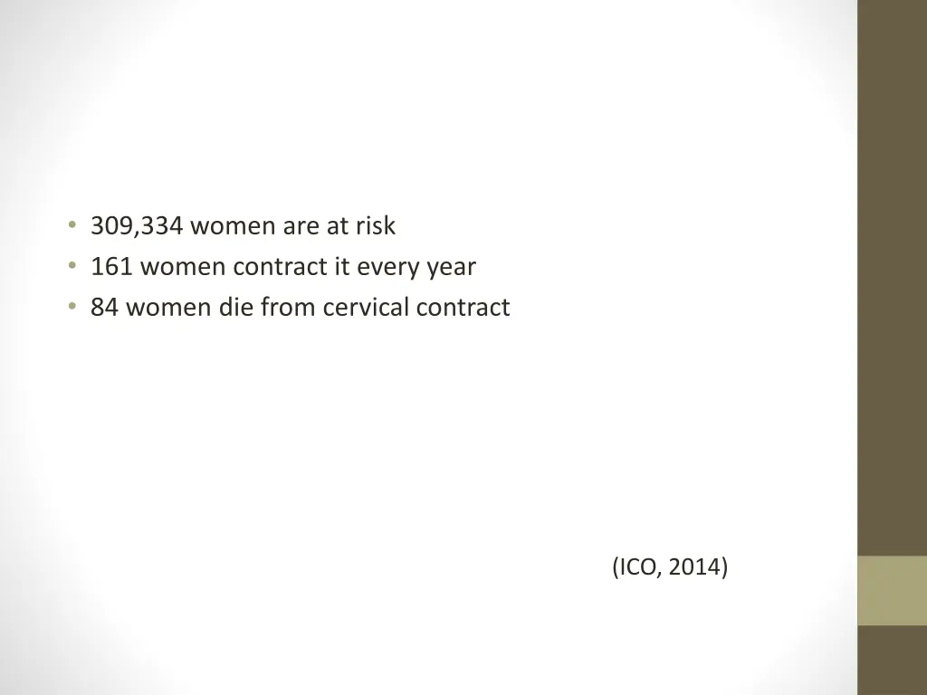 309 334 women are at risk 161 women contract