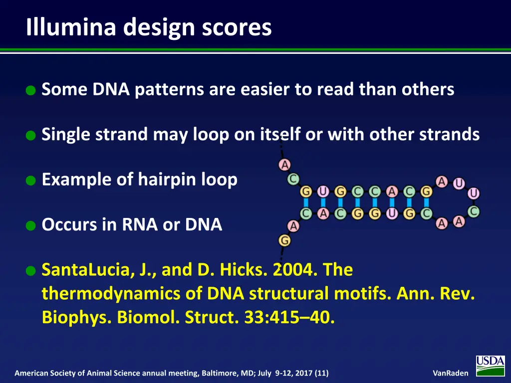 illumina design scores