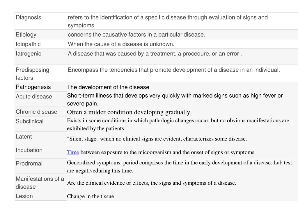 diagnosis