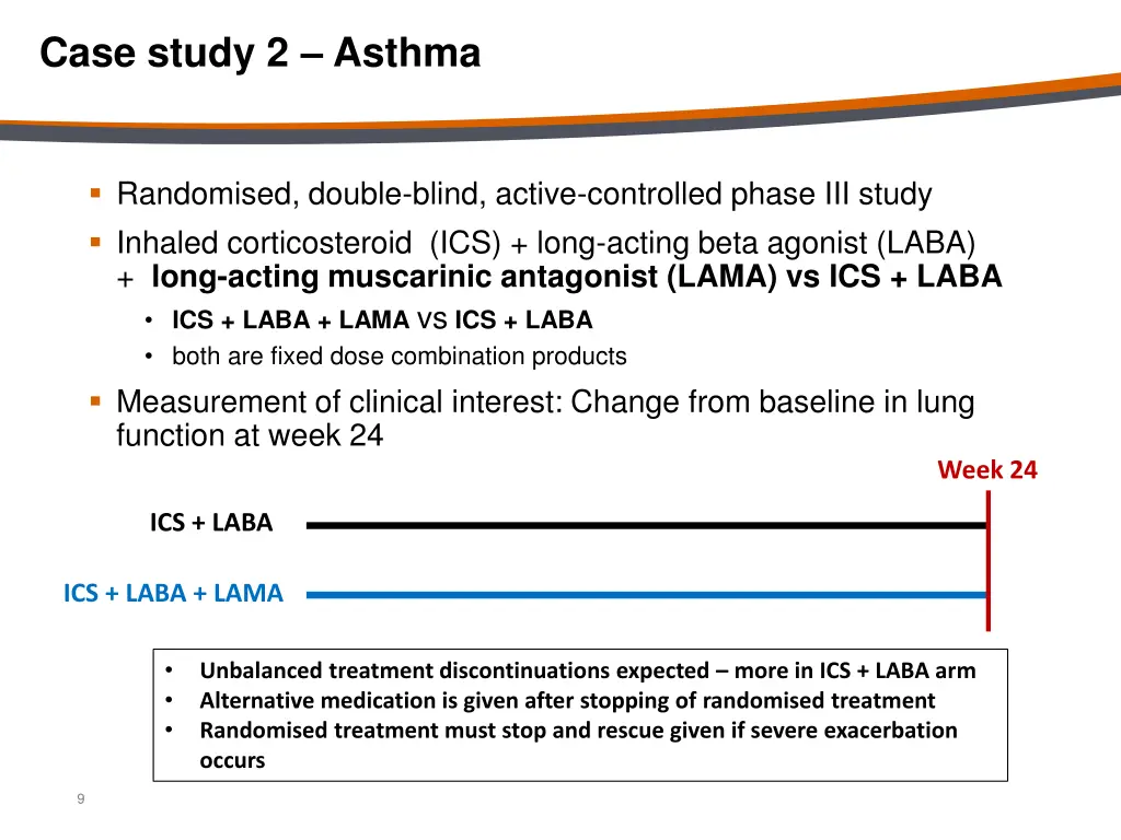 case study 2 asthma
