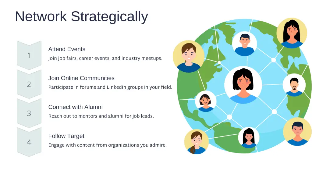 network strategically