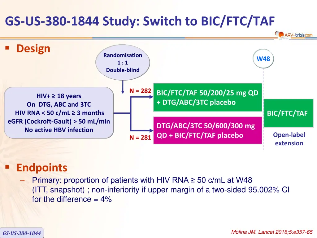 gs us 380 1844 study switch to bic ftc taf