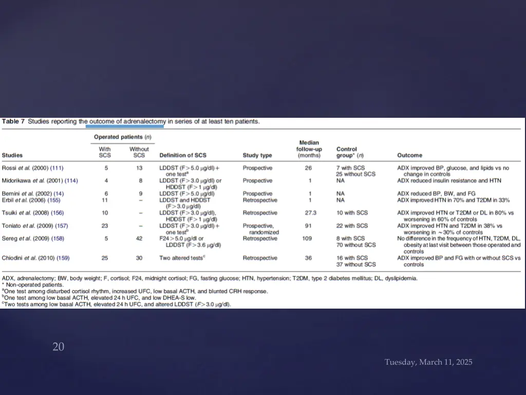 slide20