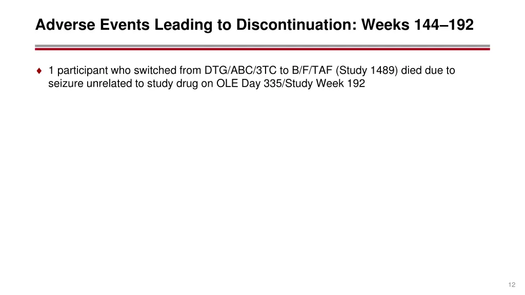 adverse events leading to discontinuation weeks