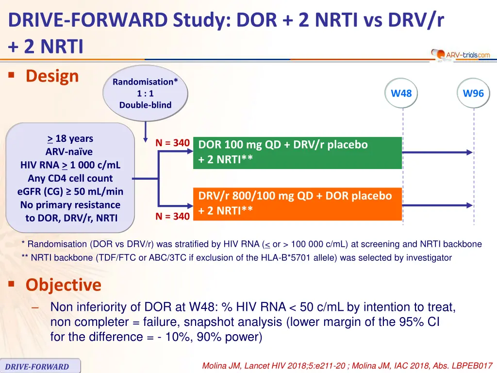 drive forward study dor 2 nrti vs drv r 2 nrti