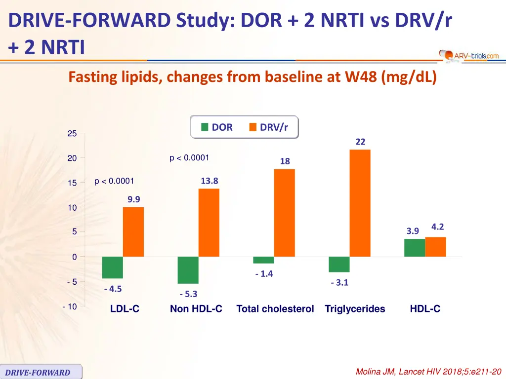 slide11