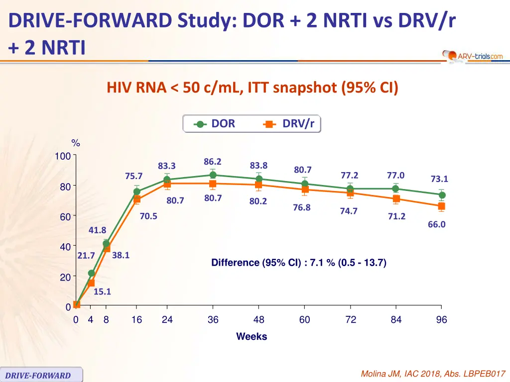 slide6
