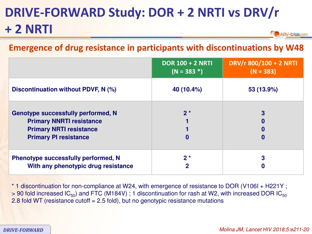 slide8