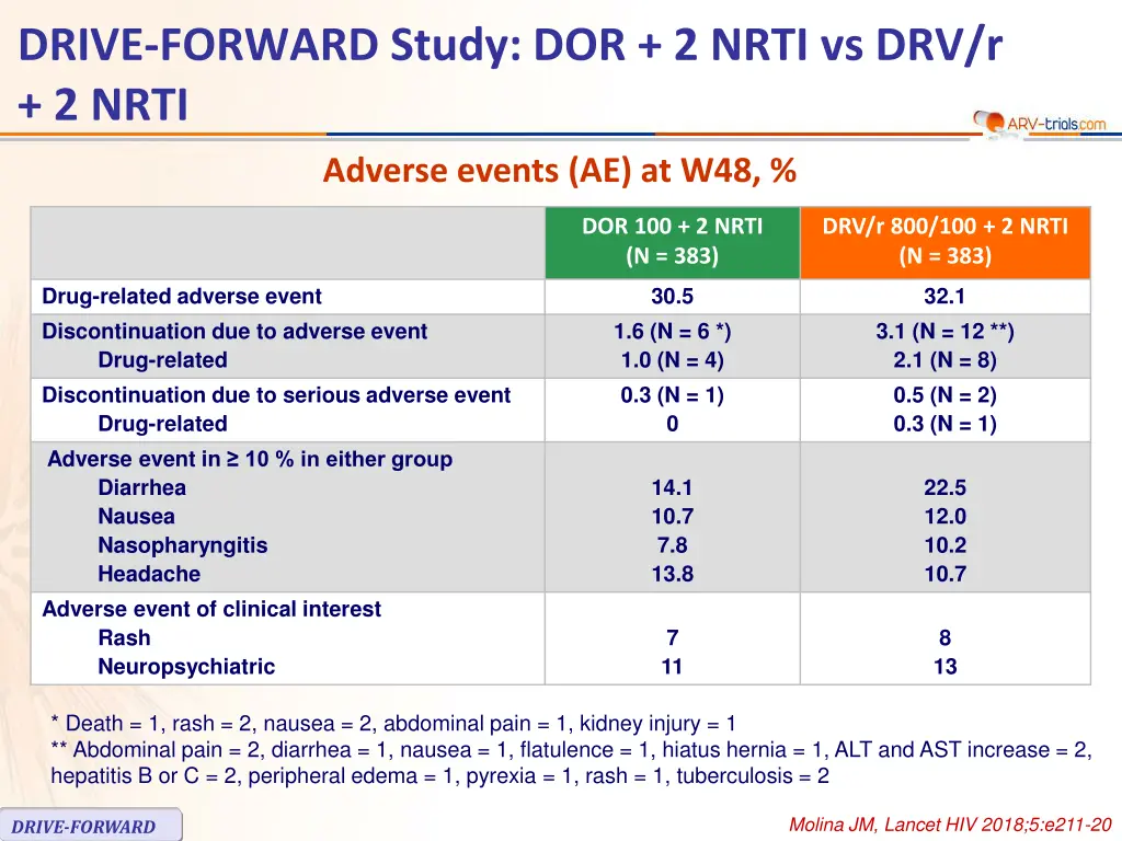 slide9