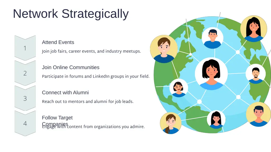 network strategically