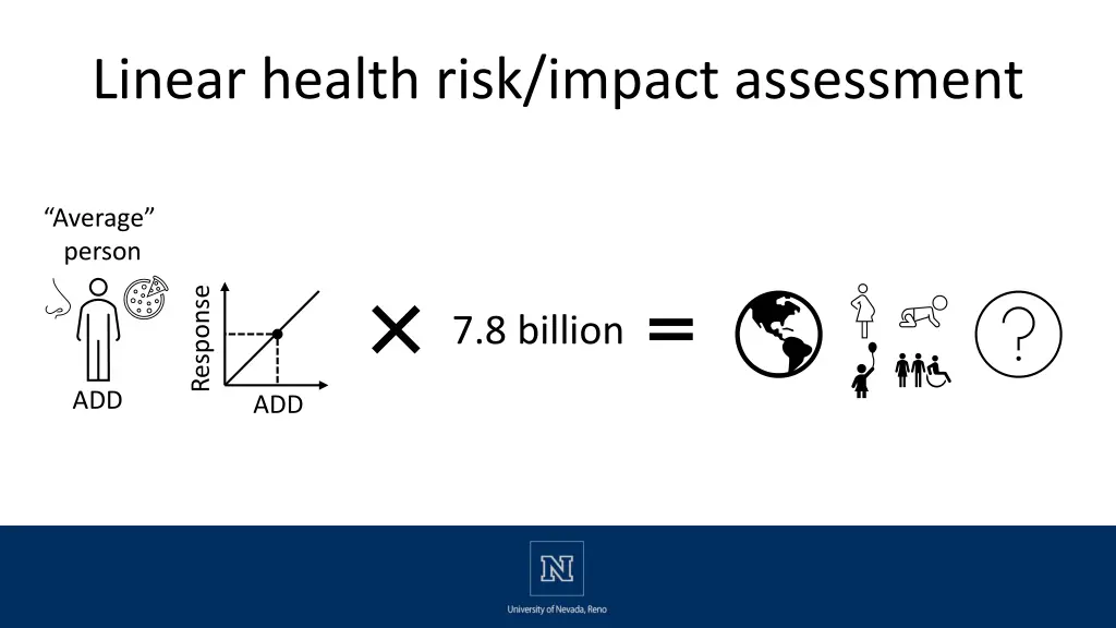 linear health risk impact assessment 1