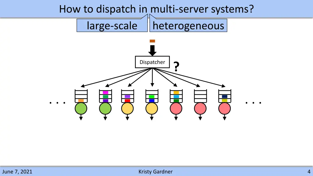 how to dispatch in multi server systems large 1