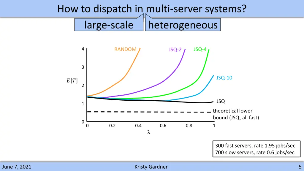 how to dispatch in multi server systems large 2