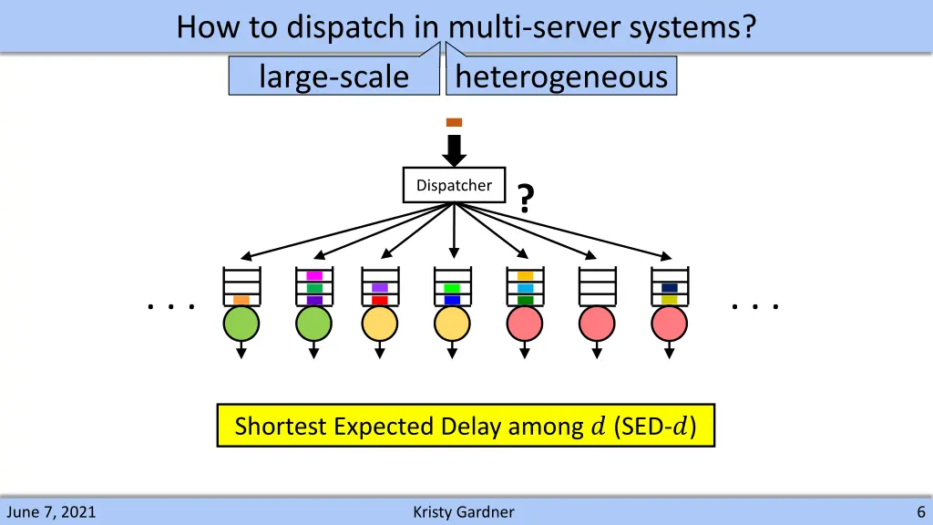 how to dispatch in multi server systems large 3