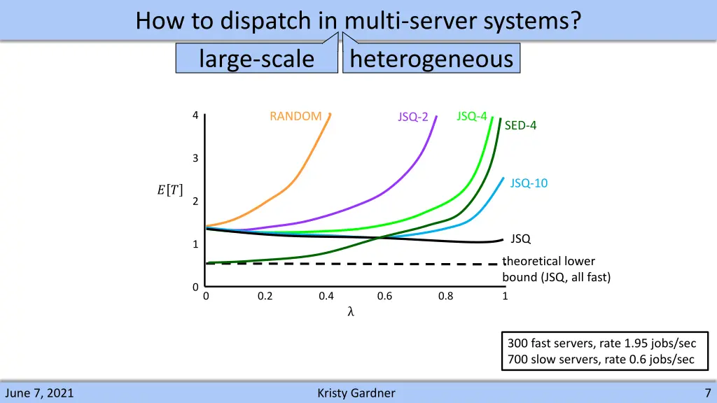 how to dispatch in multi server systems large 4