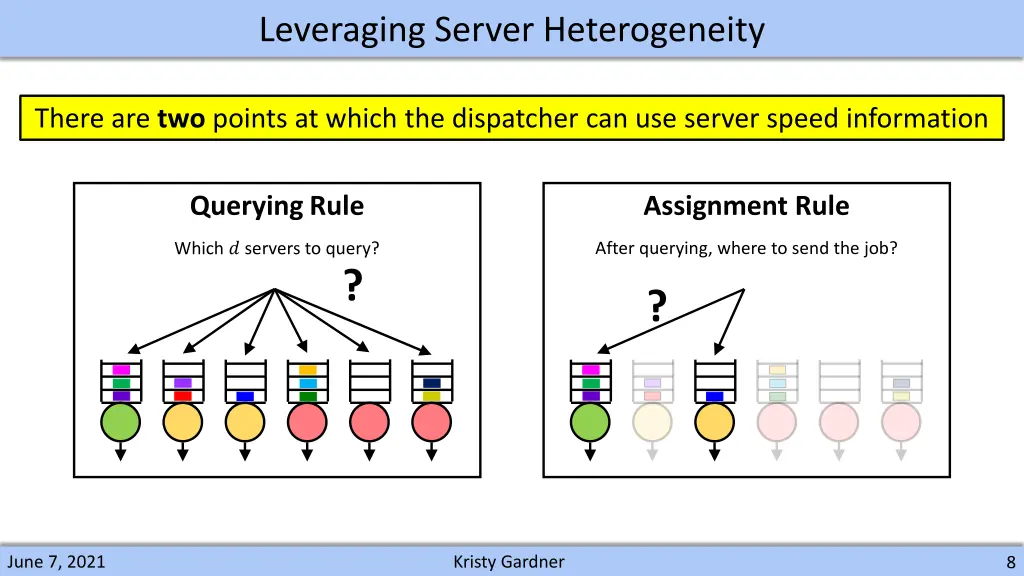 leveraging server heterogeneity