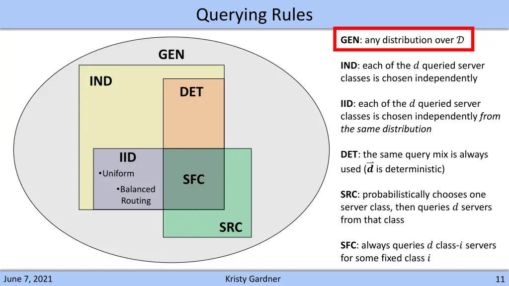 querying rules 1