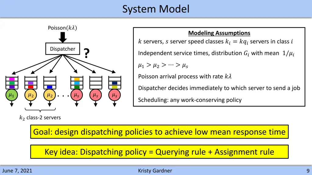 system model
