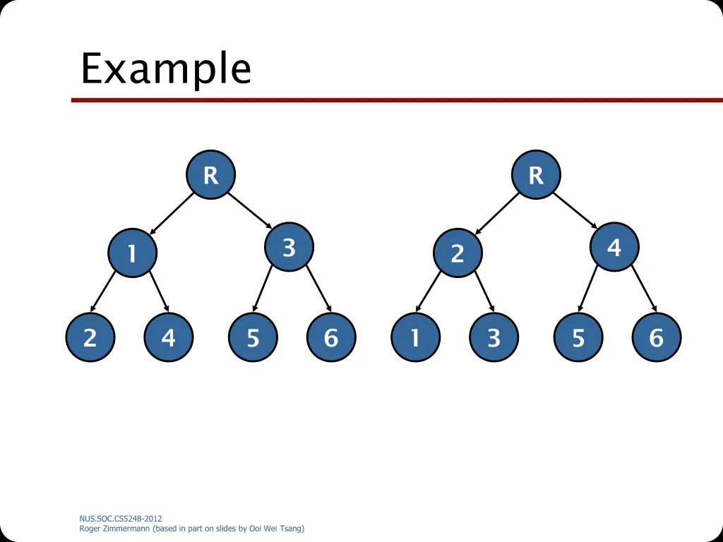 example