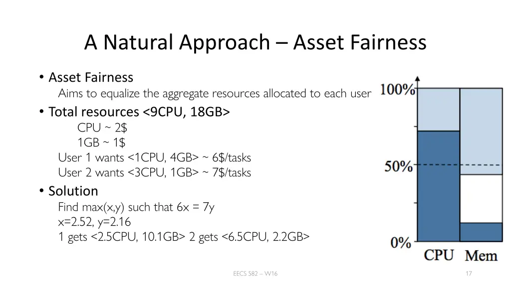 a natural approach asset fairness