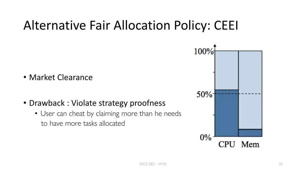 alternative fair allocation policy ceei 1