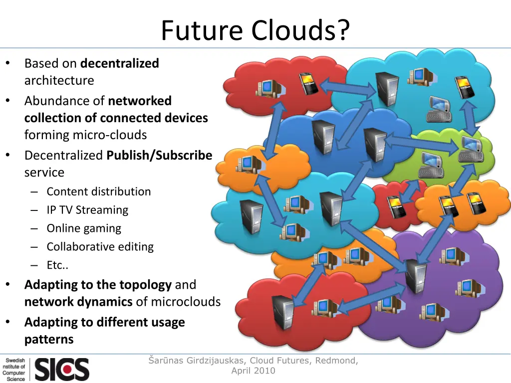 future clouds
