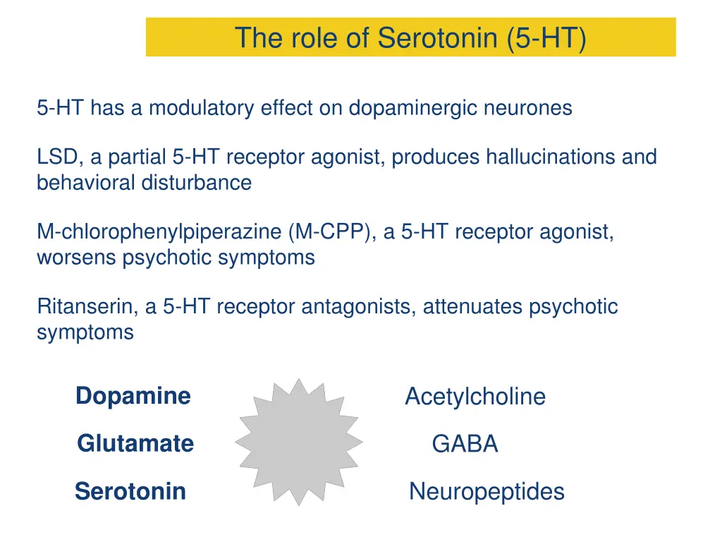 the role of serotonin 5 ht