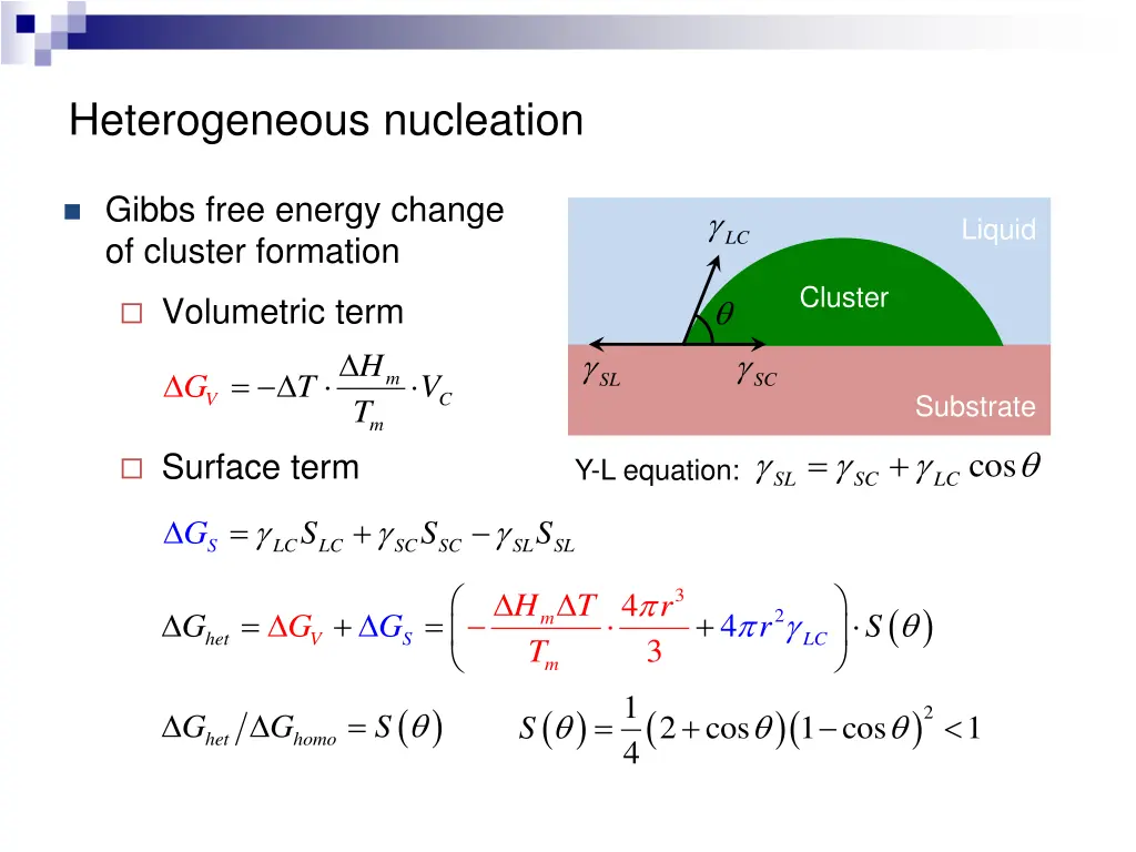 heterogeneous nucleation
