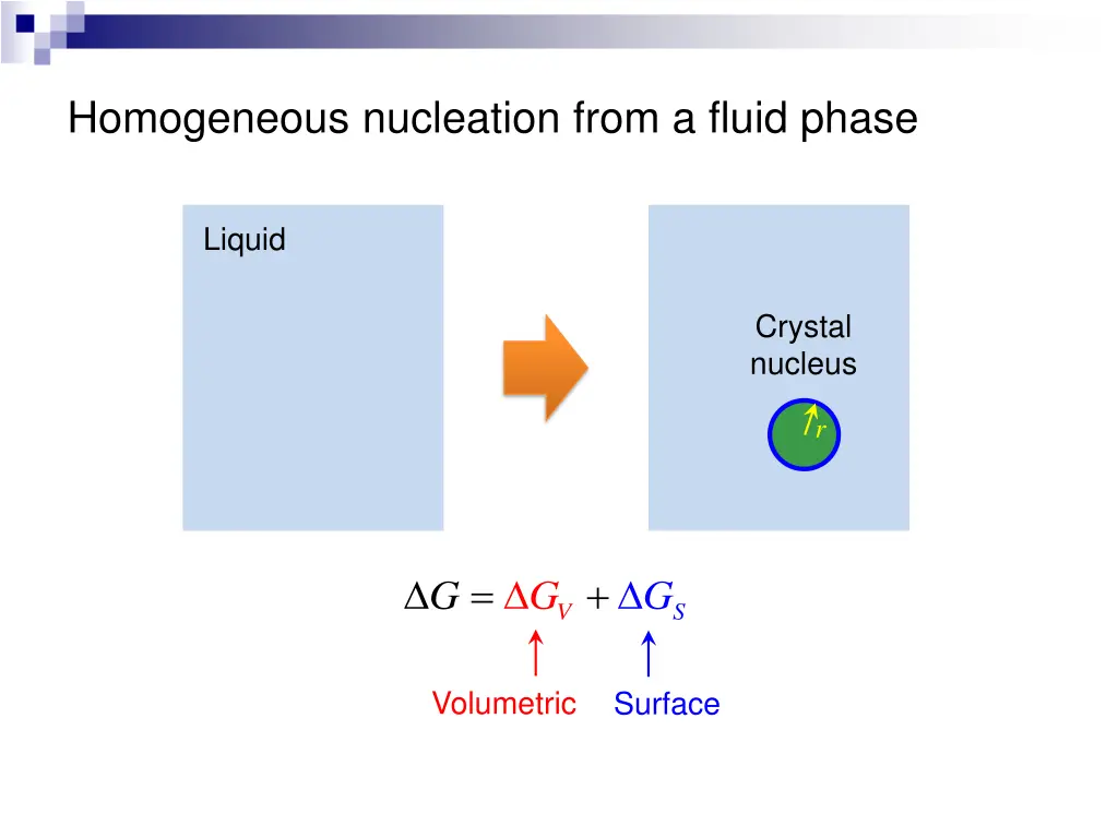 homogeneous nucleation from a fluid phase