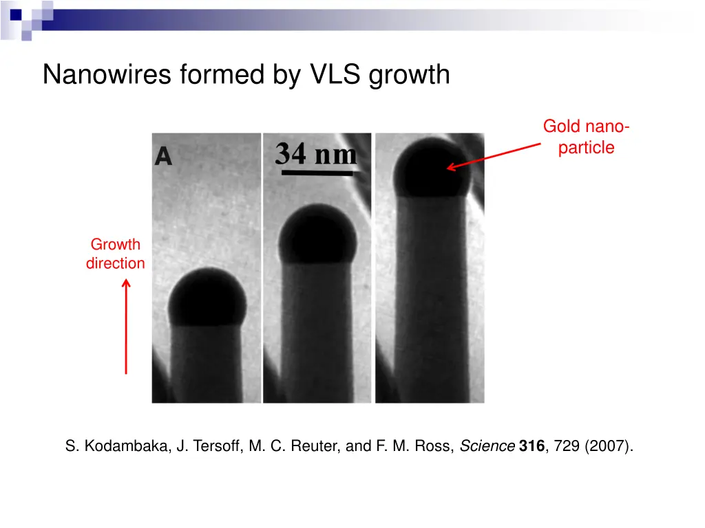 nanowires formed by vls growth