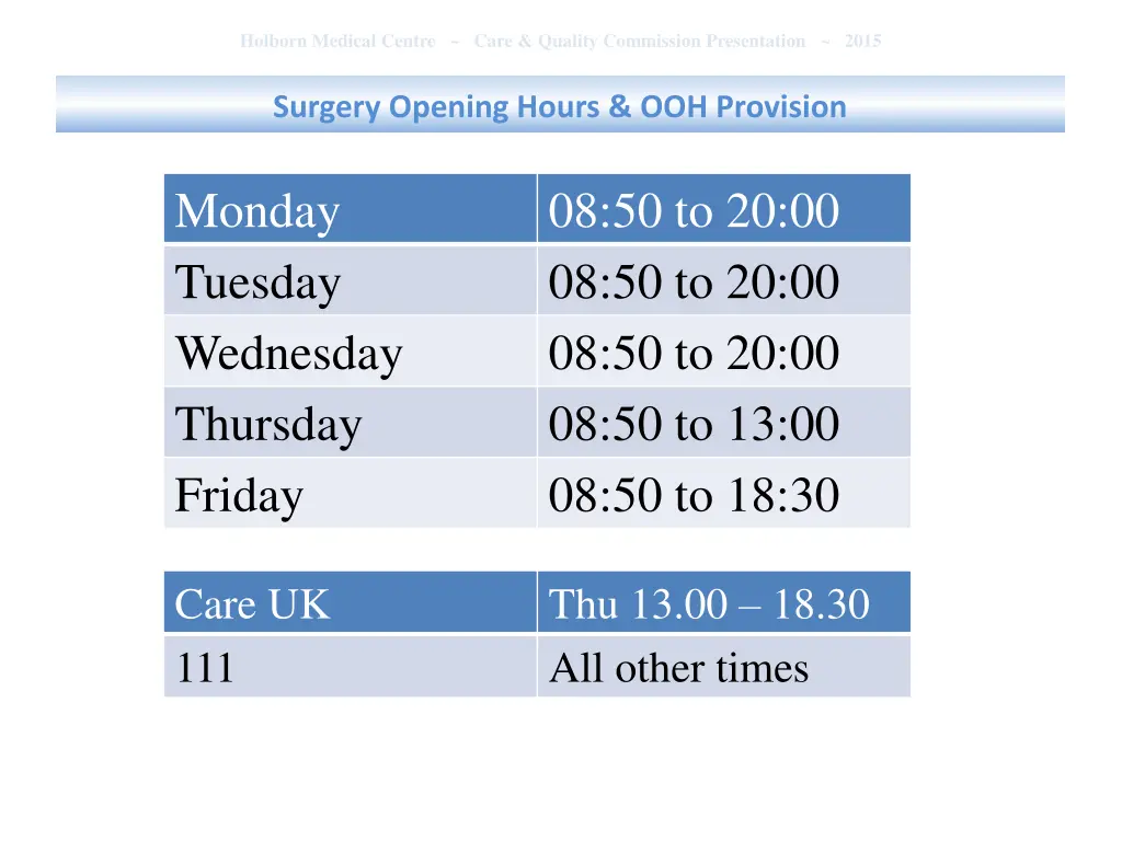 holborn medical centre care quality commission 2