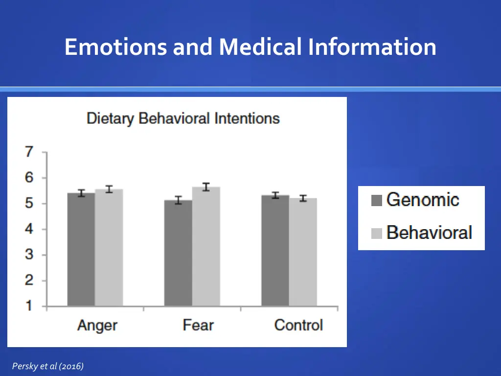 emotions and medical information 2