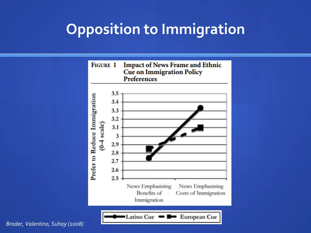 opposition to immigration 3