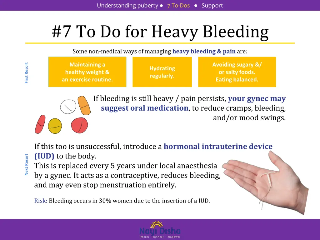 understanding puberty 7 to dos support 11