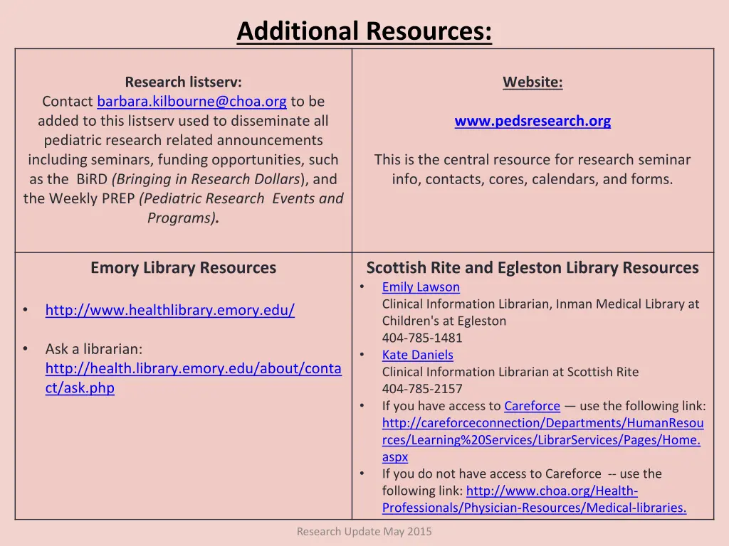 additional resources