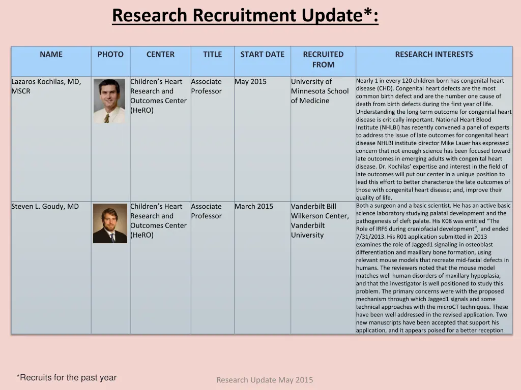 research recruitment update