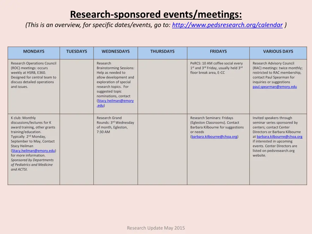 research sponsored events meetings this