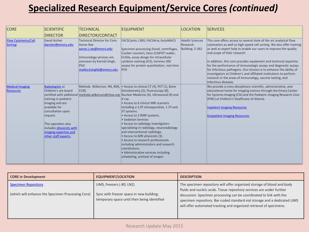 specialized research equipment service cores 1