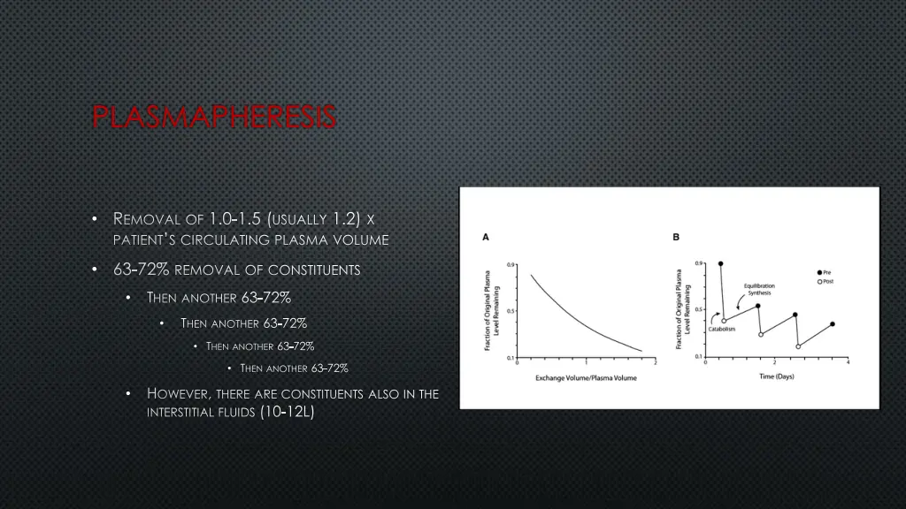 plasmapheresis 6