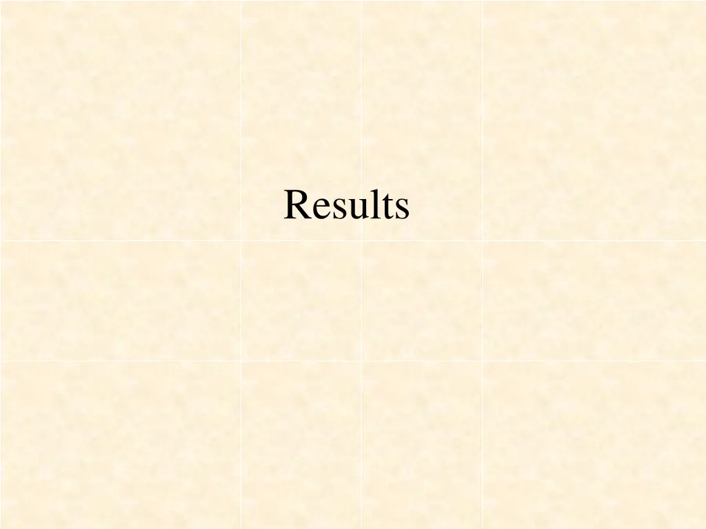 results