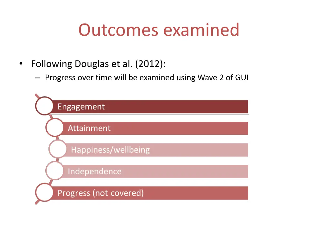 outcomes examined