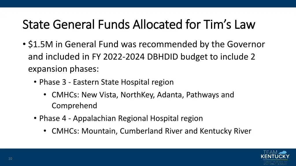 state general funds allocated for tim s law state