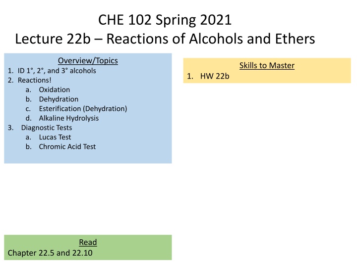 che 102 spring 2021